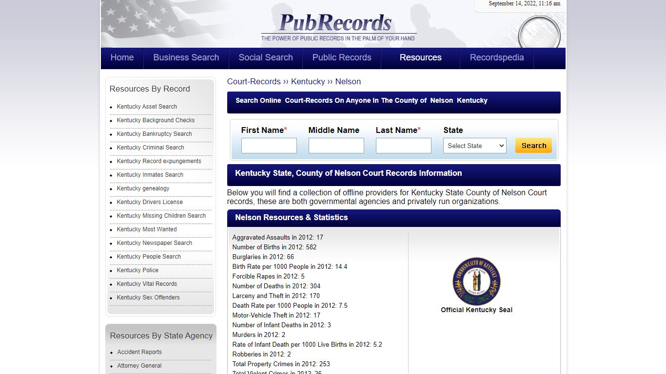 Nelson County, Kentucky Court Records